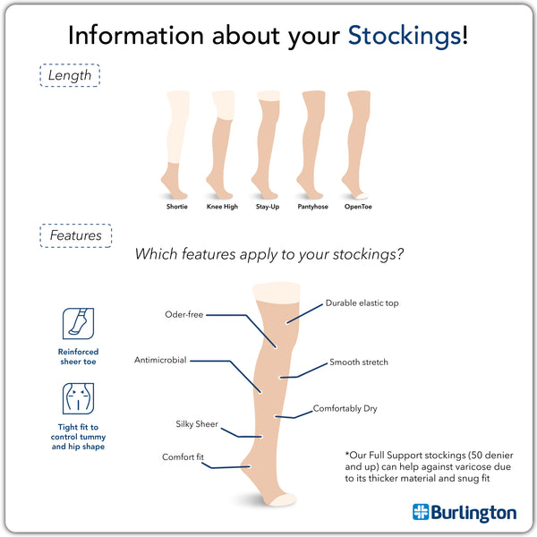 Burlington Ladies' Therapeutic Compression Pantyhose Stockings Open Toe 1 pair BSMP2