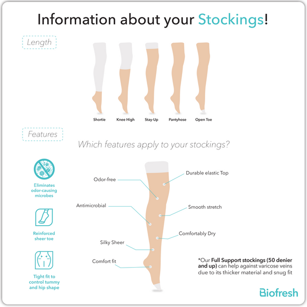 Biofresh Girls’ Antimicrobial Smooth Stretch Pantyhose Stockings 1 pair RCSP50