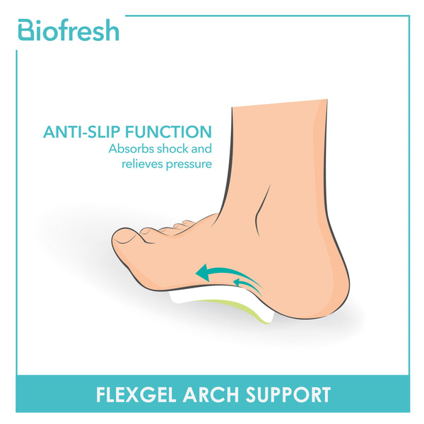 Biofresh RMG04 FlexGel Arch Support (4357808521321)
