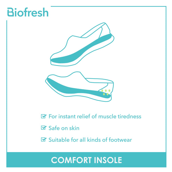 Biofresh BMHI03 Full Length Comfort Insole (4728860115049)
