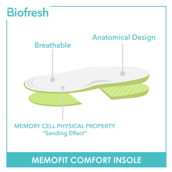 Biofresh BMHI04 Memofit Comfort Insole (4728870797417)