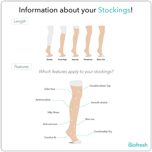 Biofresh Ladies’ Antimicrobial Full Support Smooth Stretch Pantyhose Stockings 90 Denier 1 pair RSP90