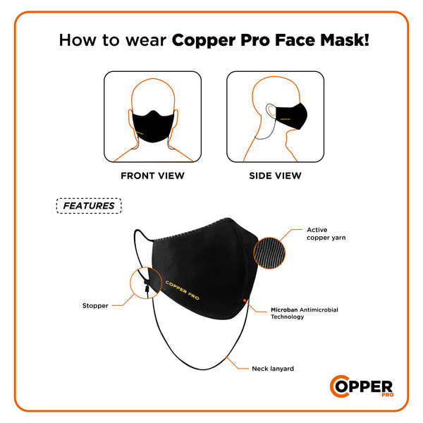 Burlington Unisex Copper Pro Antimicrobial Facemask ind1 CPBMMASK1/CPBLMASK1 (4846306197609)