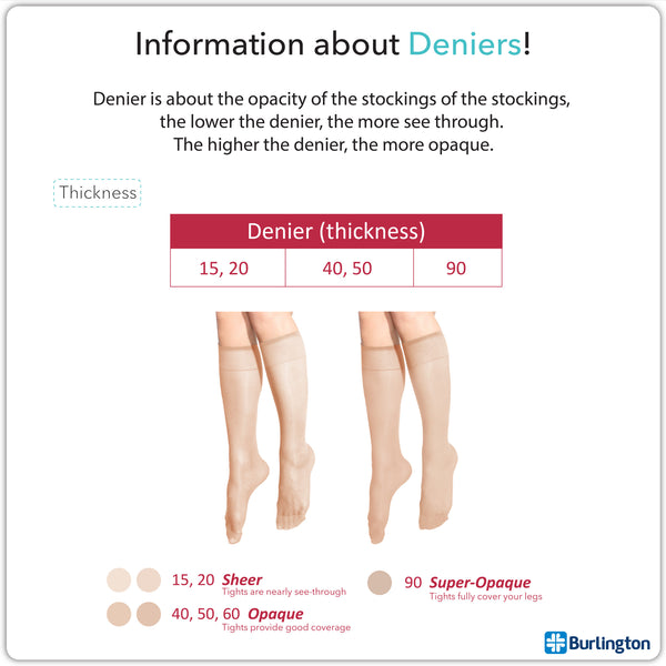 Burlington BSP50 Ladies' Pantyhose 50 Denier Stockings 1 pair (4828776038505)