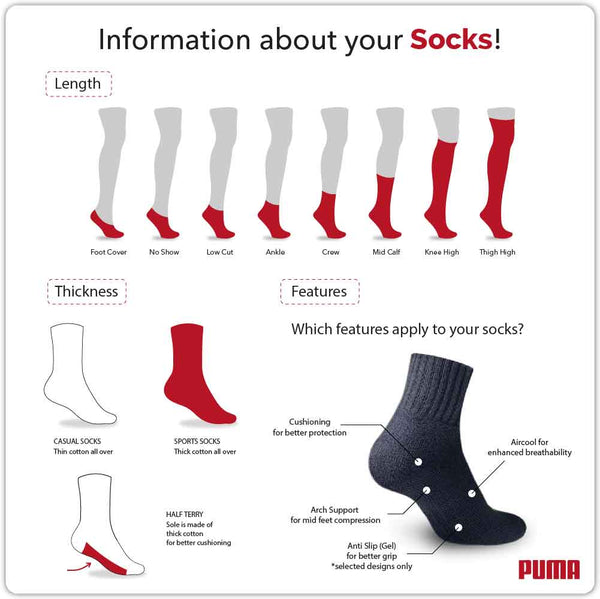 Puma Ladies' Cotton Thick Sports Low Cut Socks 3 pairs in a pack PLSFG2