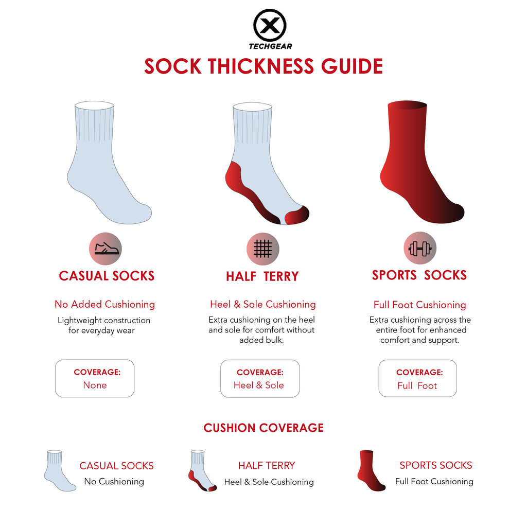 Burlington Men's Sports Techgear Extreme Performance (Golf Pro) Ankle Socks TGMGV0401