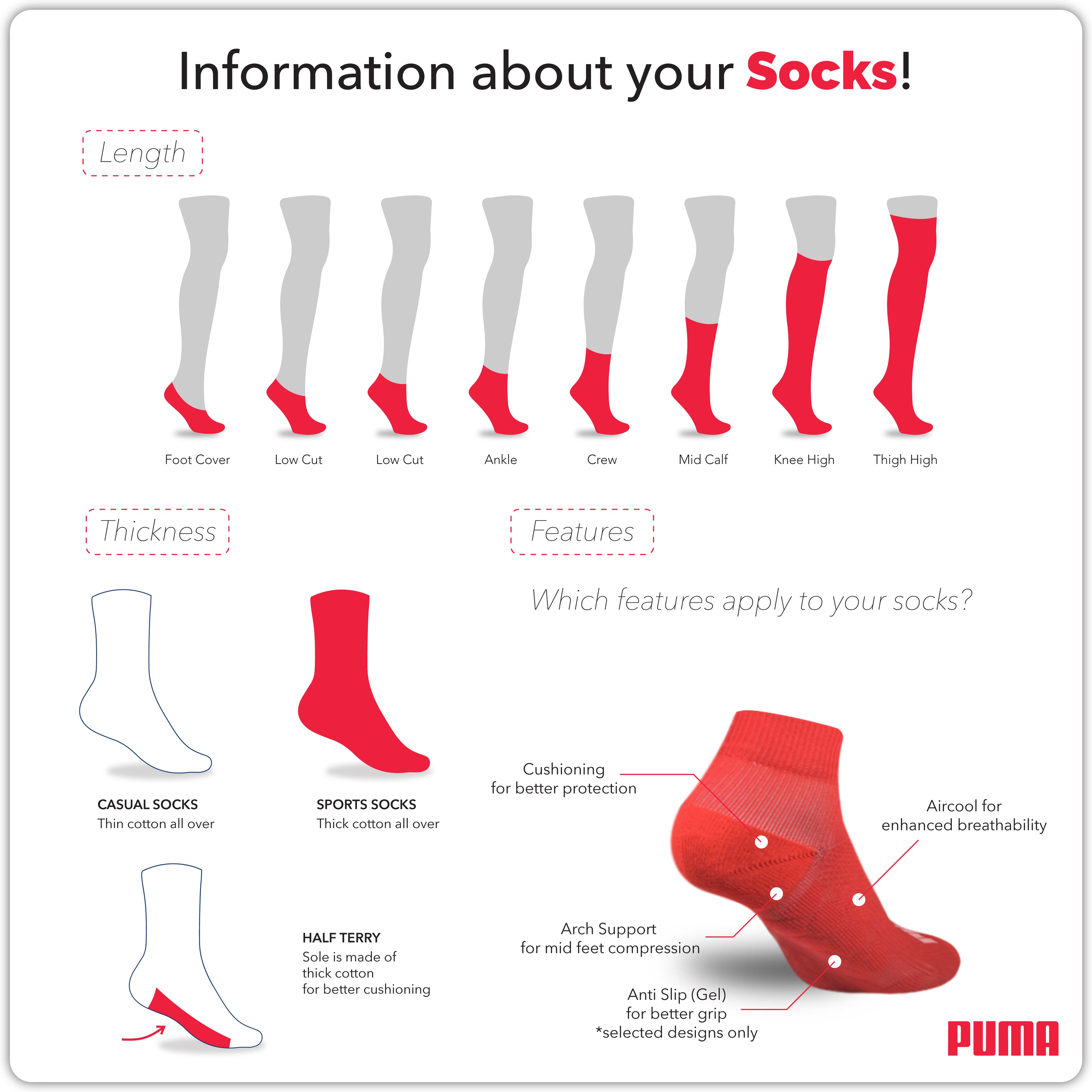 Puma Men's Cotton Lite Thin Casual Ankle Socks 3 pairs in a pack PMCKG2