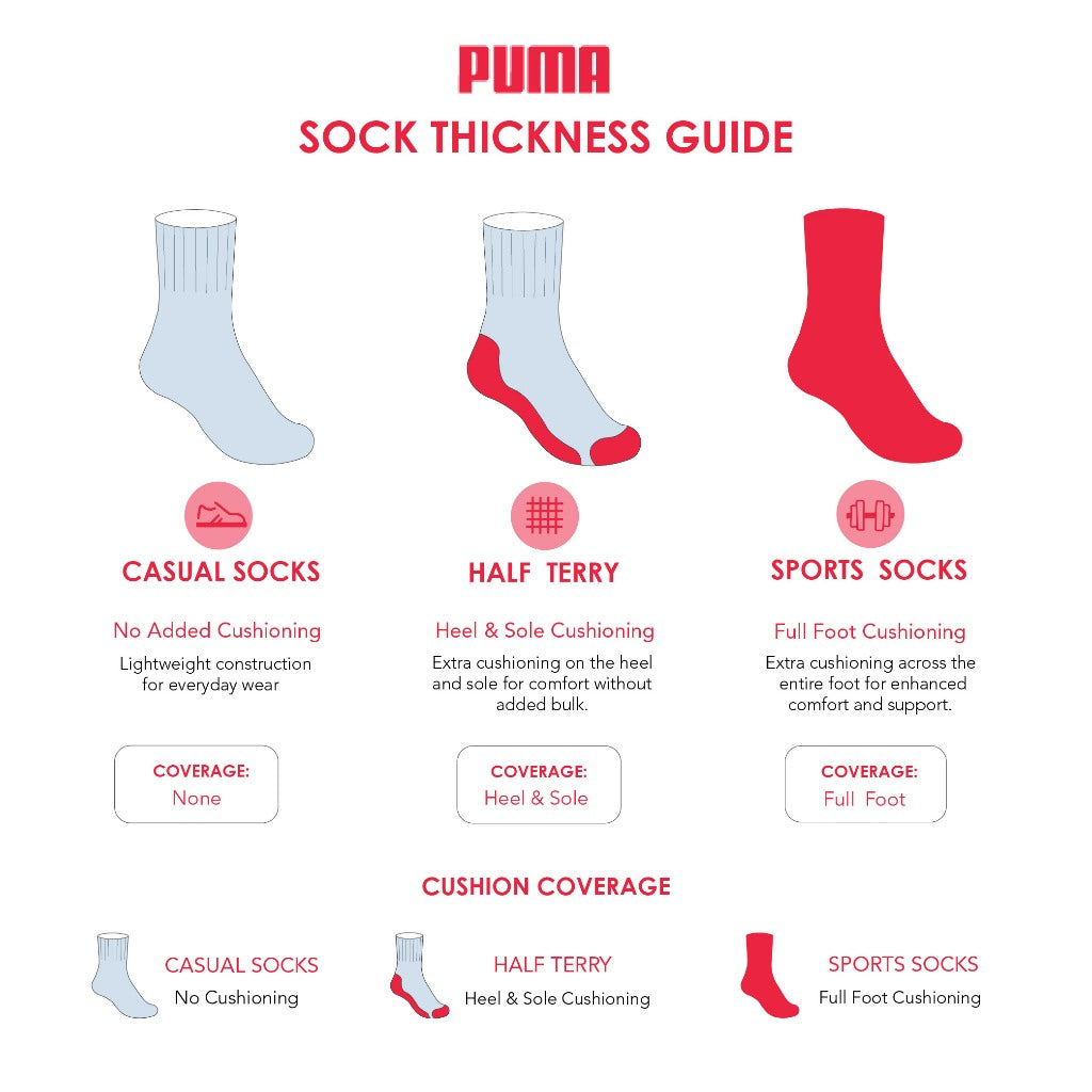 Puma Girl's Cotton Thin Casual Ankle Socks 3 pairs in 1 pack PGCG611