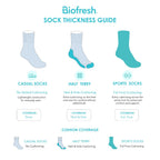 Biofresh Microair Ladies’ Thin Casual Ankle Compression Socks 1 pair MLCP611