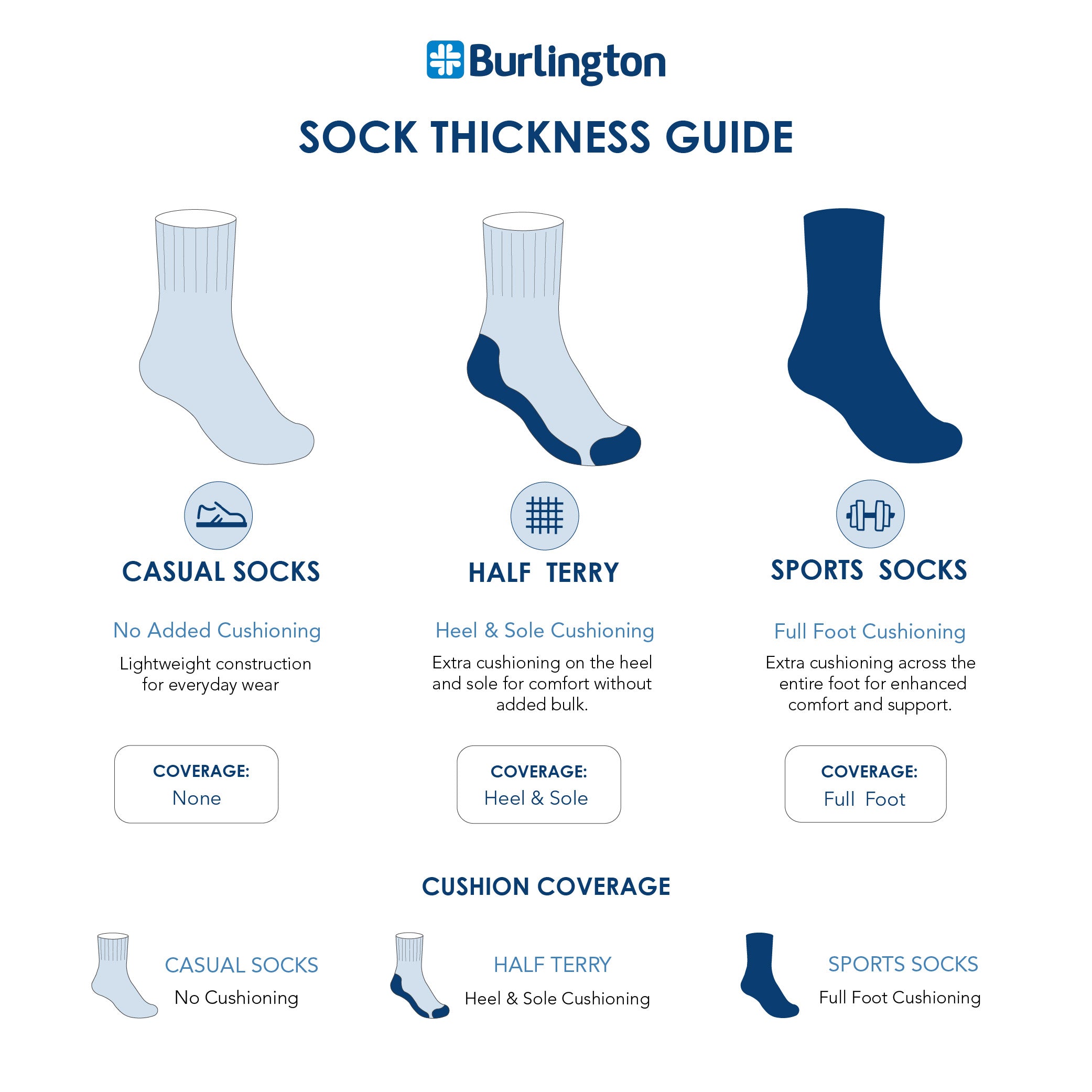 Burlington Ladies' Cotton Thin Casual Socks 3 pairs in a pack 622B