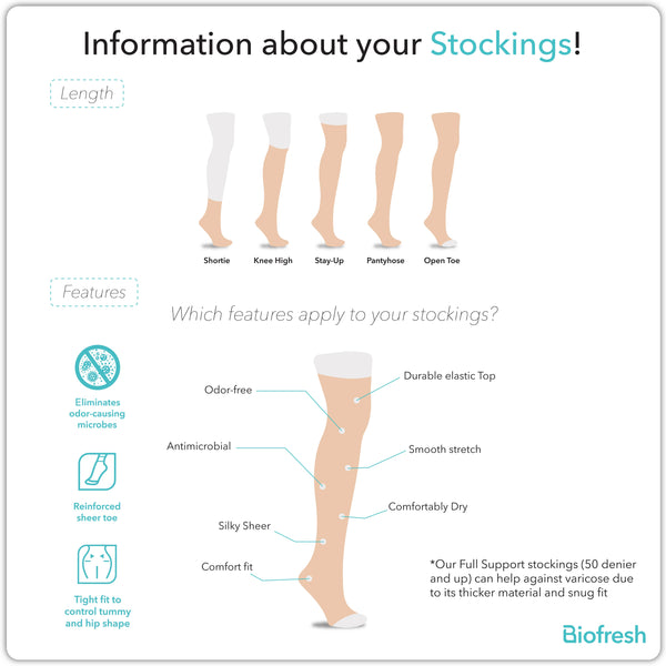 Biofresh Ladies’ Antimicrobial Full Support Smooth Stretch Pantyhose Stockings 90 Denier 1 pair RSPN90