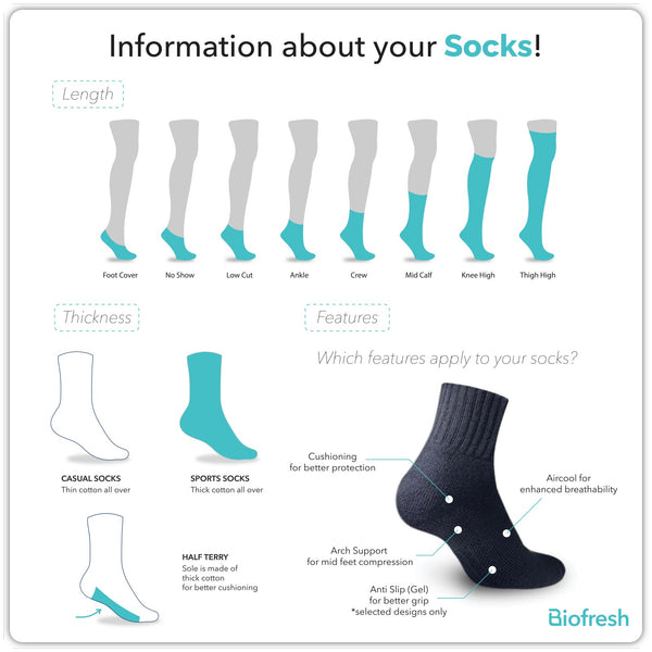 Biofresh Men’s Antimicrobial Cotton Thick Sports Ankle Socks 3 pairs in a pack RMSG3102