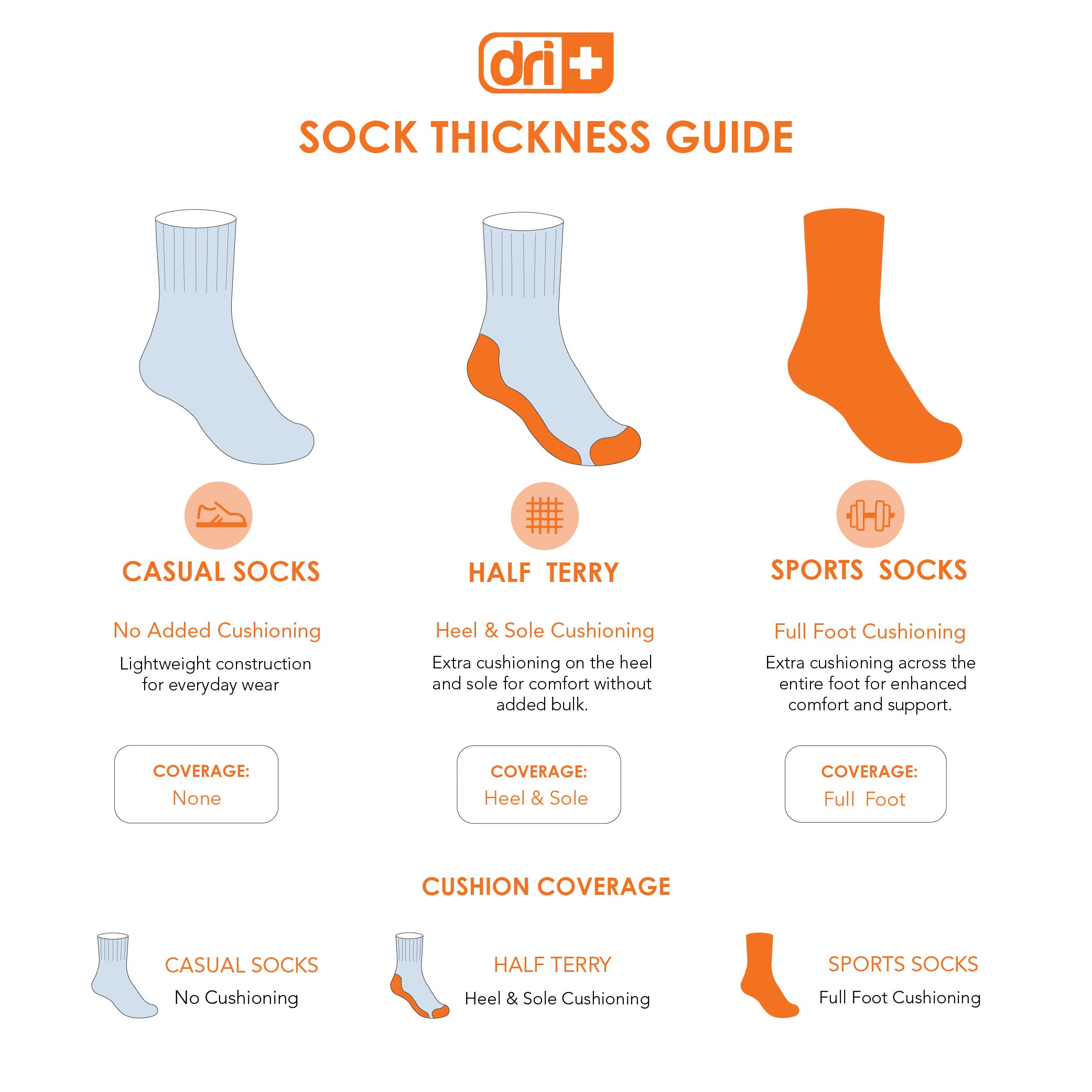 Dri Plus Men's Cotton Lite Thin Casual Ankle Socks 3 pairs in a pack DMCG12