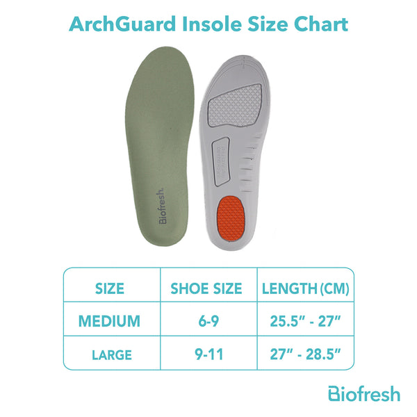 Biofresh Arch Guard Insole for High Foot 1 pair FLAGH / FMAGH