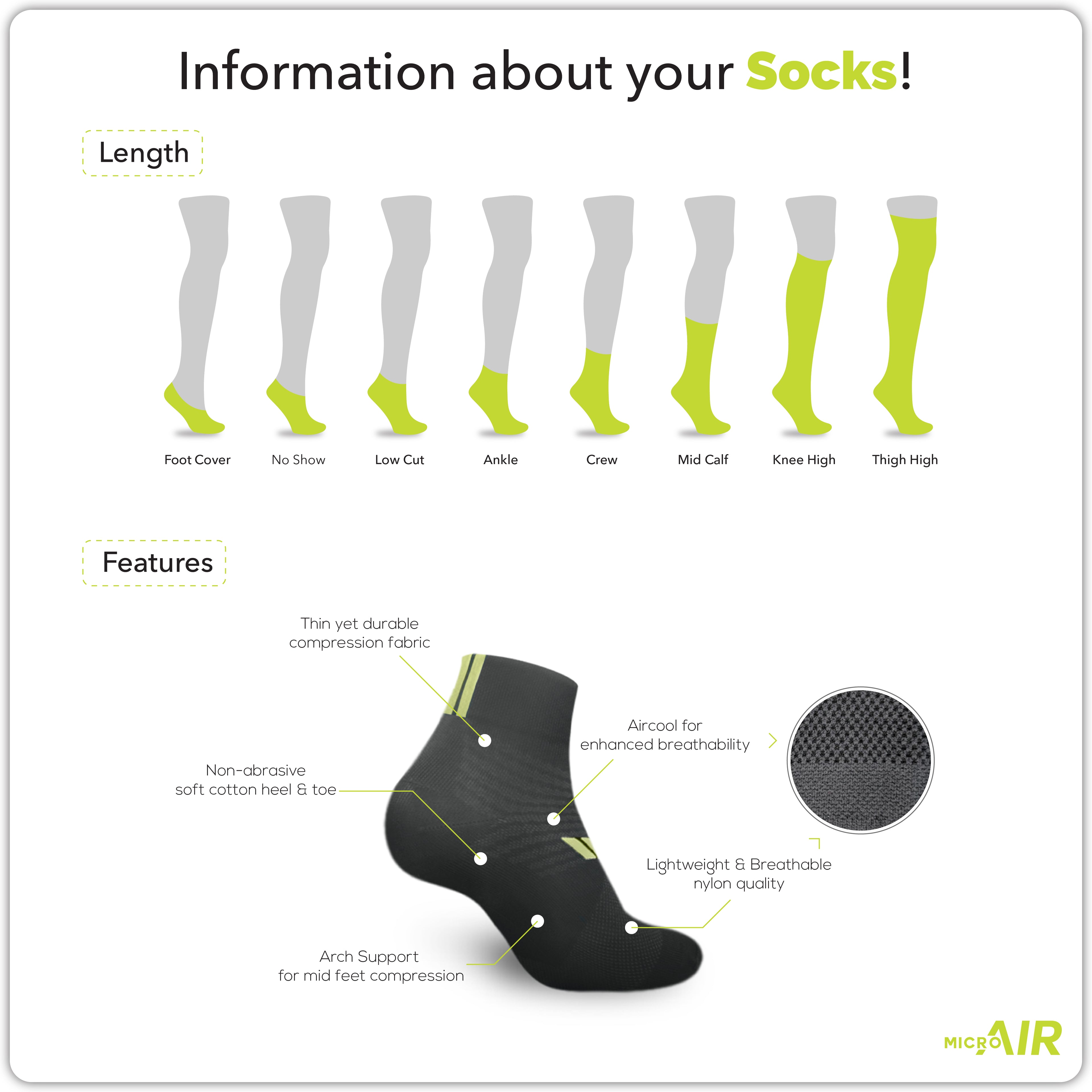 Biofresh Microair Ladies’ Ankle Compression Socks 1 pair in 1 pack MLCP531