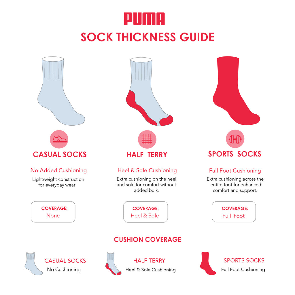 Puma Girls’ Cotton Lite Thin Casual Ankle Socks 3 pairs in a pack PGCKG22