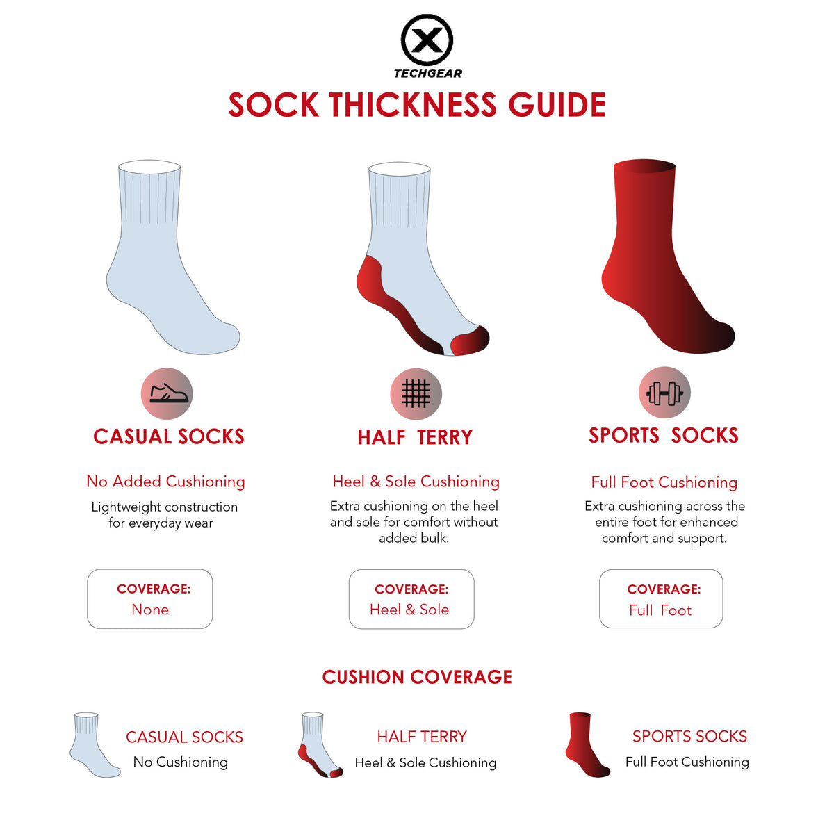 Burlington Men’s Casual Techgear Light Performance (Cycling & Golf) Crew Socks 1 pair TGML631