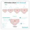 Biofresh Girls’ Antimicrobial Cotton Panty 3 pieces in a pack UGPKG4101