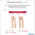 Burlington Ladies’ Full Support Smooth Stretch Pantyhose Stockings 55 Denier 2 pairs in a pack BSP55