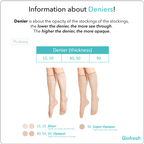 Biofresh Girls’ Antimicrobial Smooth Stretch Pantyhose Stockings 1 pair RCSP50