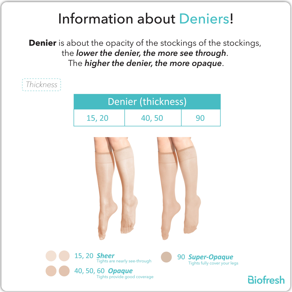 Biofresh Girls’ Antimicrobial Smooth Stretch Pantyhose Stockings 1 pair RCSP50