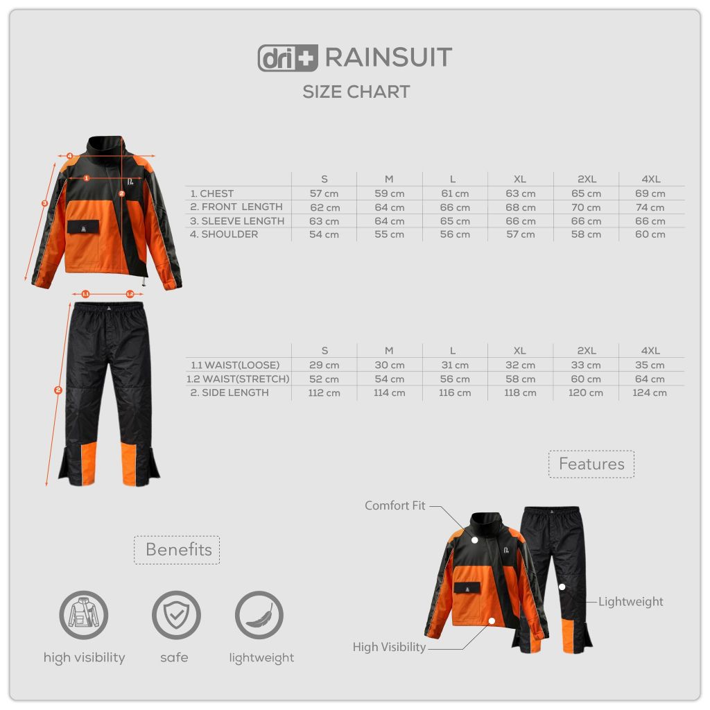 Dri Plus Men’s Water-Resistant Motorcycle Rainsuit Set DMRW621