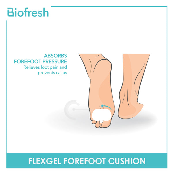 Biofresh RMG15 FlexGel Forefoot Cushion (4357808717929)