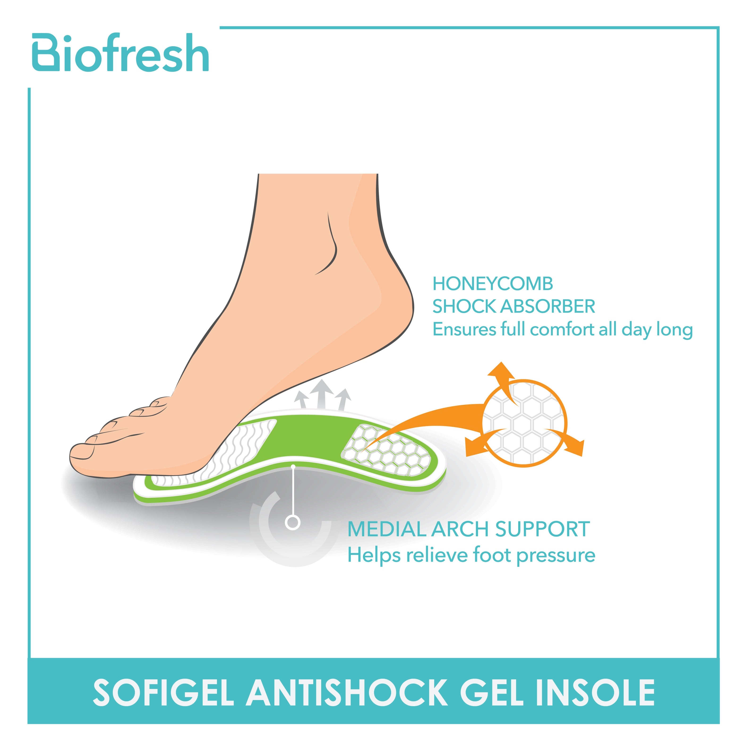 Biofresh Ladies' Adhesive Invisible Height Booster Gel Insole