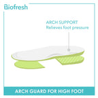 Biofresh BMU02 Arch Guard Insole High Arch Foot (4728891539561)