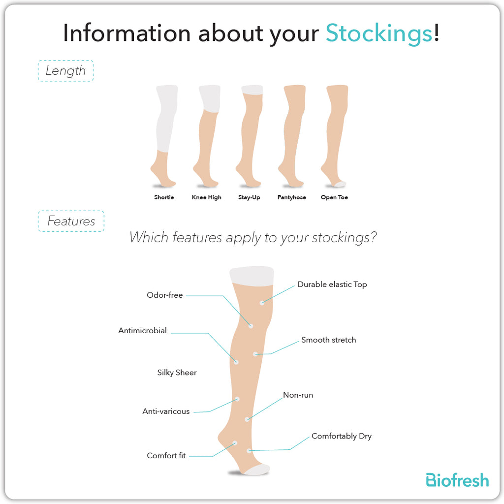 Biofresh Ladies’ Antimicrobial Light Support Smooth Stretch Pantyhose Stockings 15 Denier 1 pair RSP15