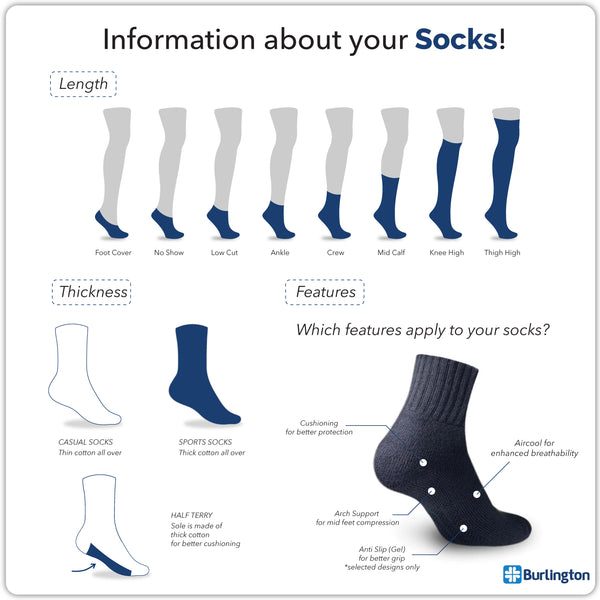 Burlington Men's Cotton Thick Sports Ankle Socks 3 pairs in a pack BMKSEG13