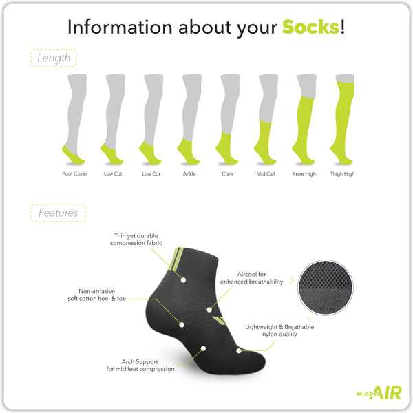 Biofresh Microair MLCP0102 Ladies Ankle Compression Socks 1 pair (4856239358057)