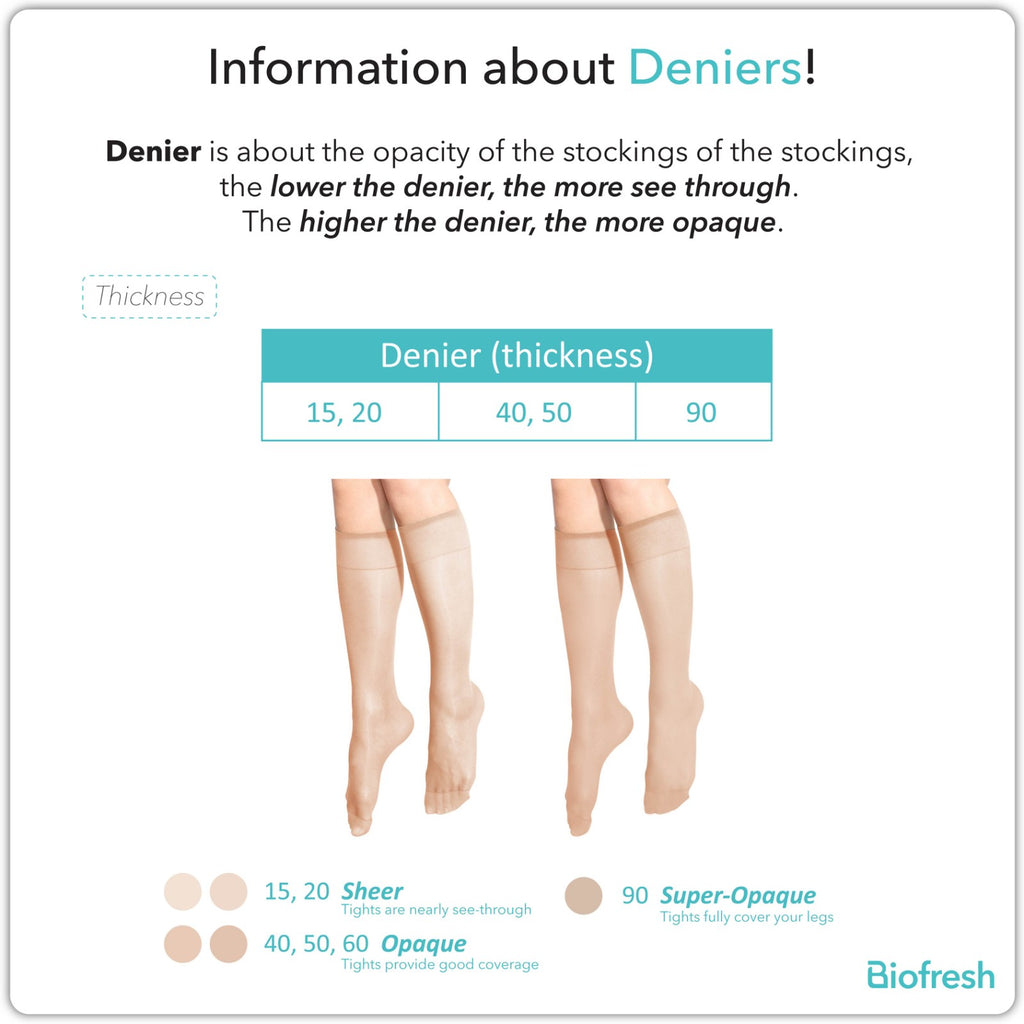 Biofresh Ladies’ Antimicrobial Smooth Stretch Shortie Stockings 20 Denier 3 pairs in a pack RSSHG20