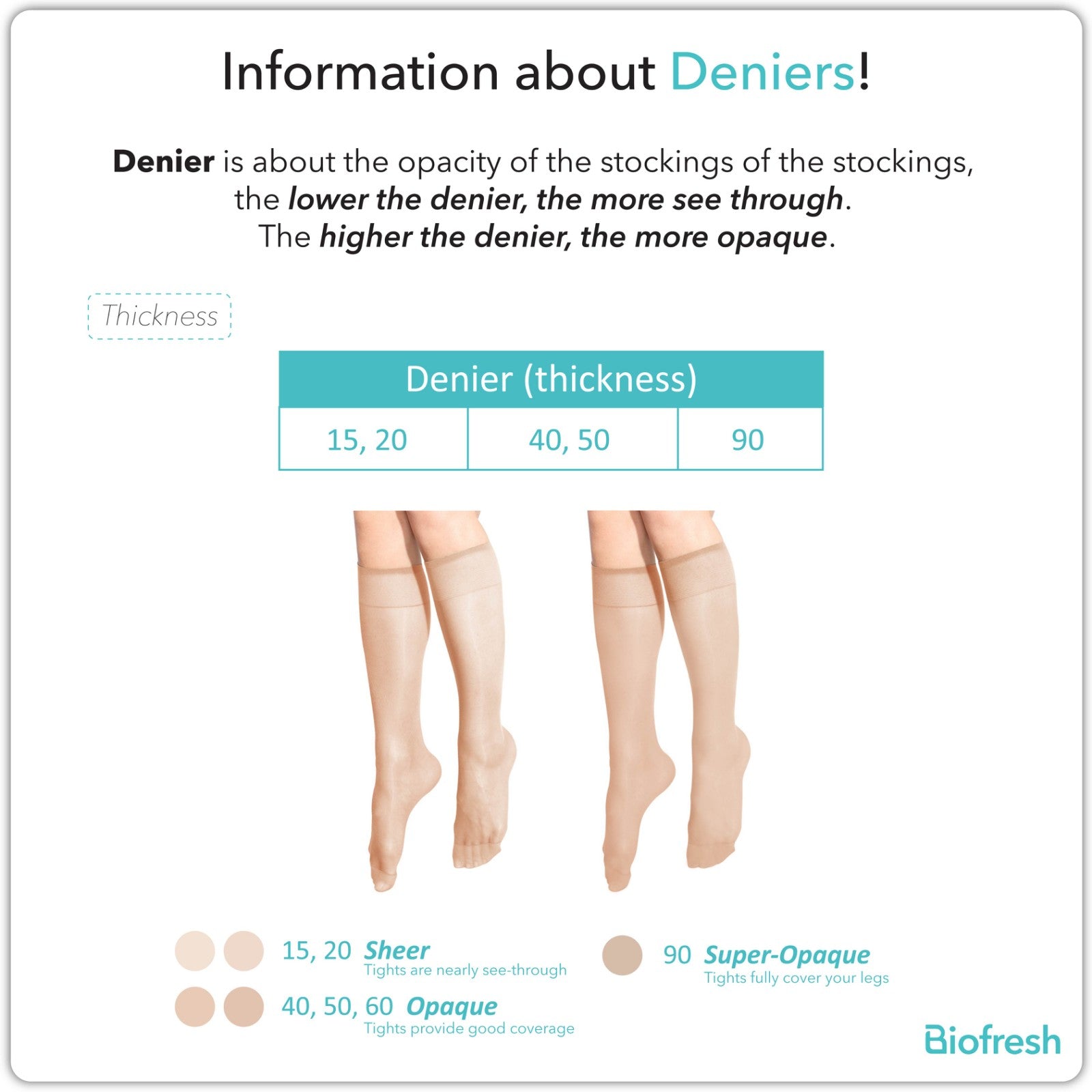 Biofresh Ladies’ Antimicrobial Thick Smooth Stretch Shortie Stockings 50 Denier 3 pairs in a pack RSSHG50