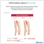 Burlington SPN87 Ladies' Pantyhose 90 Denier Stockings 1 pair (4828778004585)