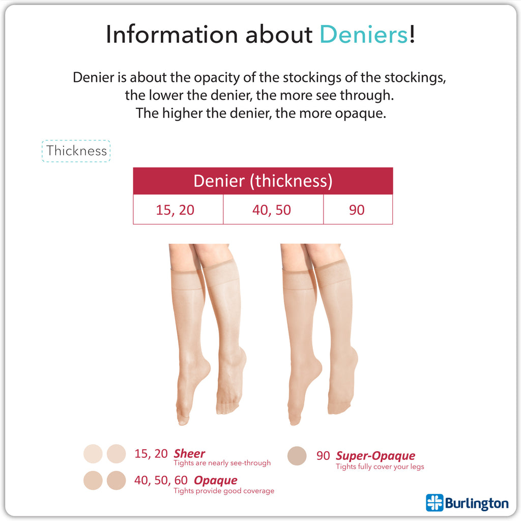 Burlington SPN84 Ladies' Pantyhose 50 Denier Stockings 1 pair (4373024243817)